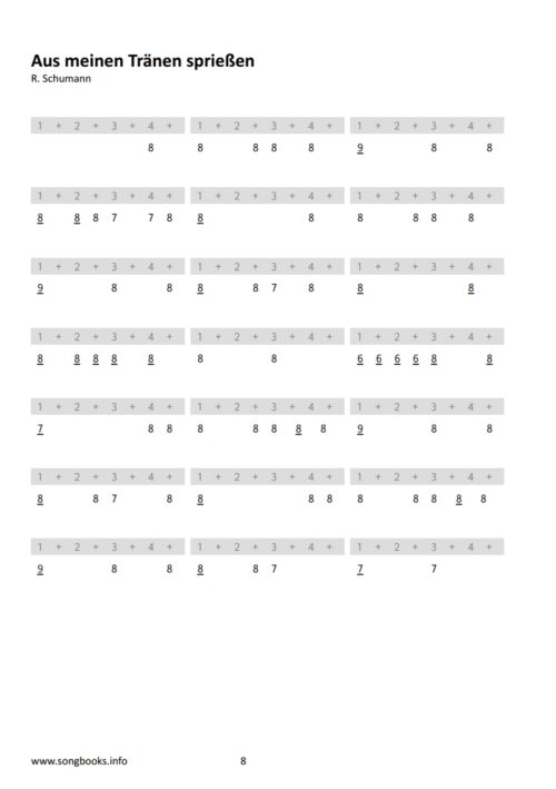 Bluesharp Songbook – 40 klassische Themen – Bild 3