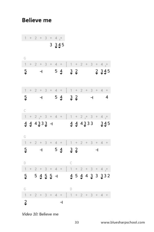 Blues 1 – Chords, Shuffle, Crossharp – Bild 2