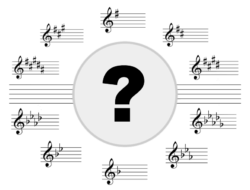 Online-Tool "Key Bpm Finder"