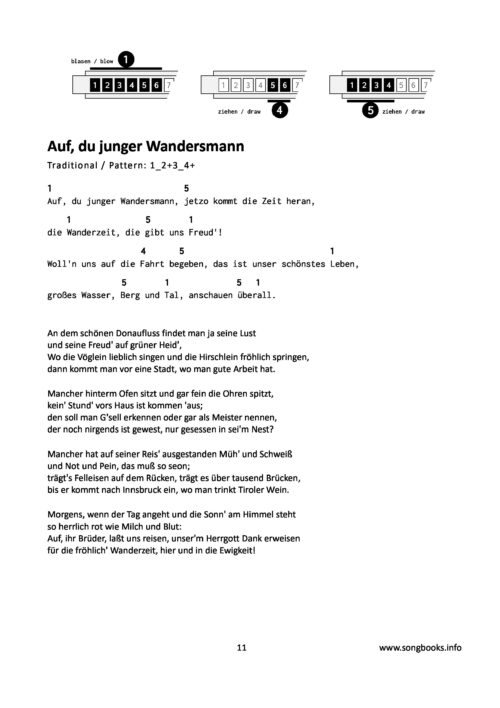 Only 3 chords – Bluesharp / Harmonica – 25 deutsche Volkslieder 2 – Bild 2