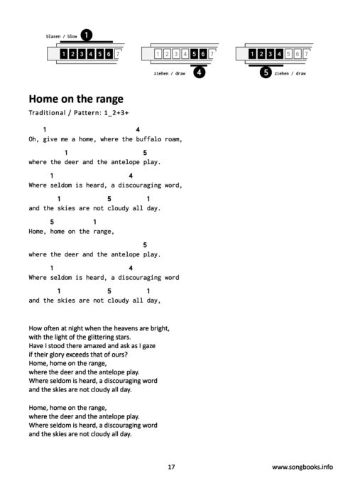 Only 3 Chords - Bluesharp / Harmonica - 25 Traditionals & Folk Songs 1 – Bild 2