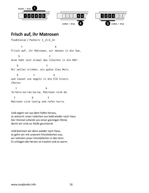 Only 3 chords - Bluesharp / Harmonica - 24 Seemannslieder - 24 Sea Shanties – Bild 2